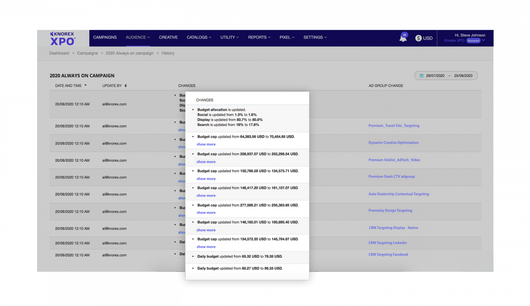 Unify to Simplify - Knorex XPO - Simplify Your Digital Advertising Management and Execution (AMX) 3